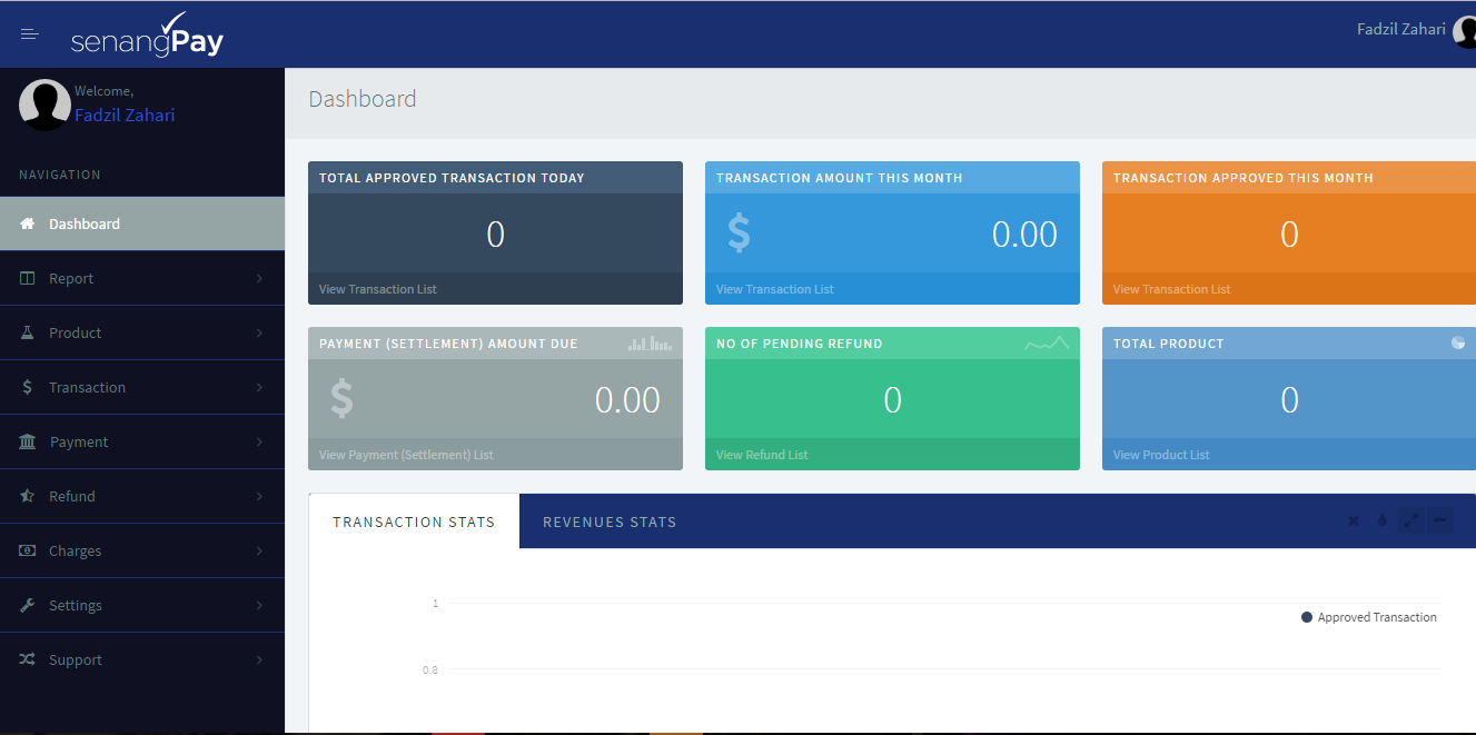 AYANA payment gateway